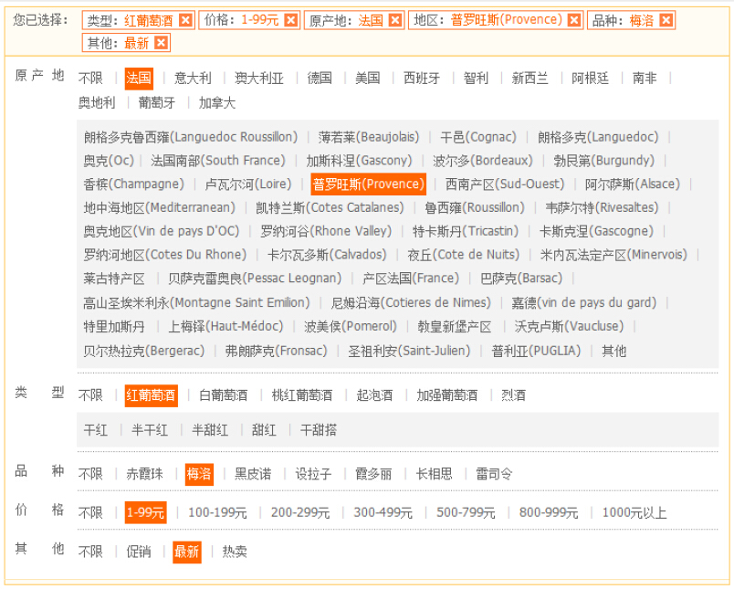 紅酒分類篩選參數(shù)